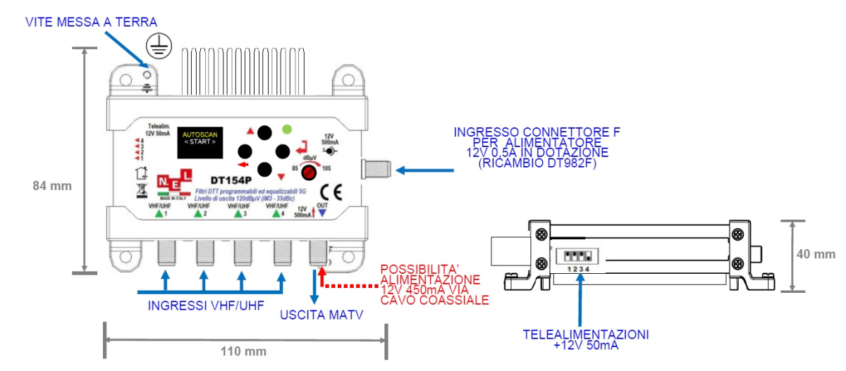 Centralina tv antenna programmabile NEL elettronica