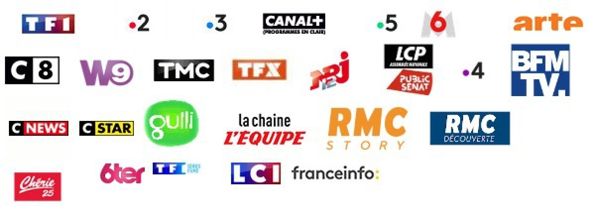 Canali emittenti francesi in italia Tntsat card decoder