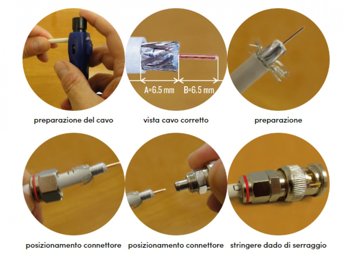 cavo antenna come fare il collegamento alle prese TV