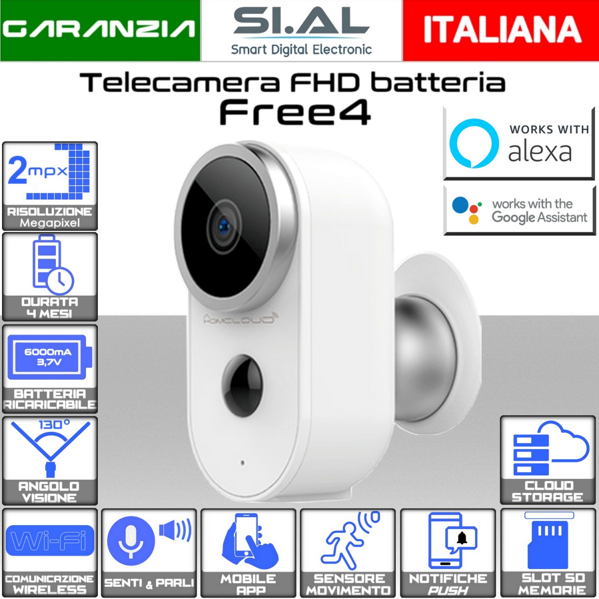 Telecamere