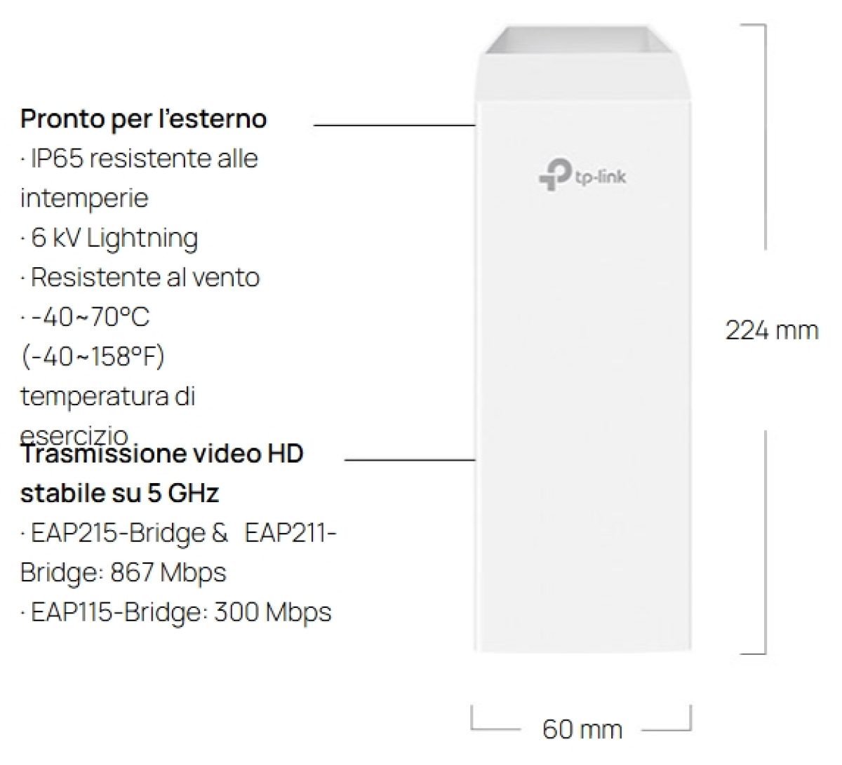 antenna wireless punto punto wi-fi
