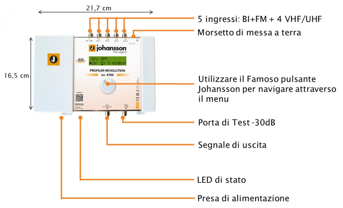 configurazione installazione centrale johansson programmabile a 5 ingressi