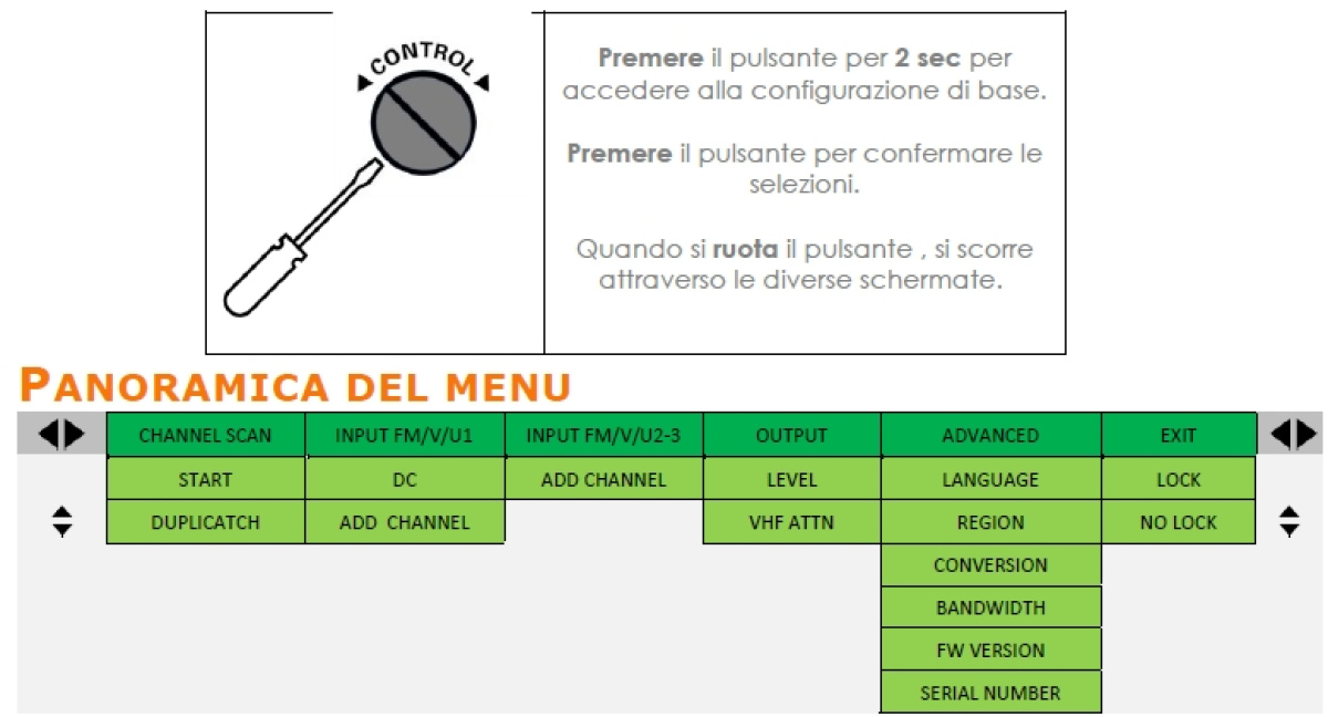 programmazione centralino tv a filtri da palo johansson 6715