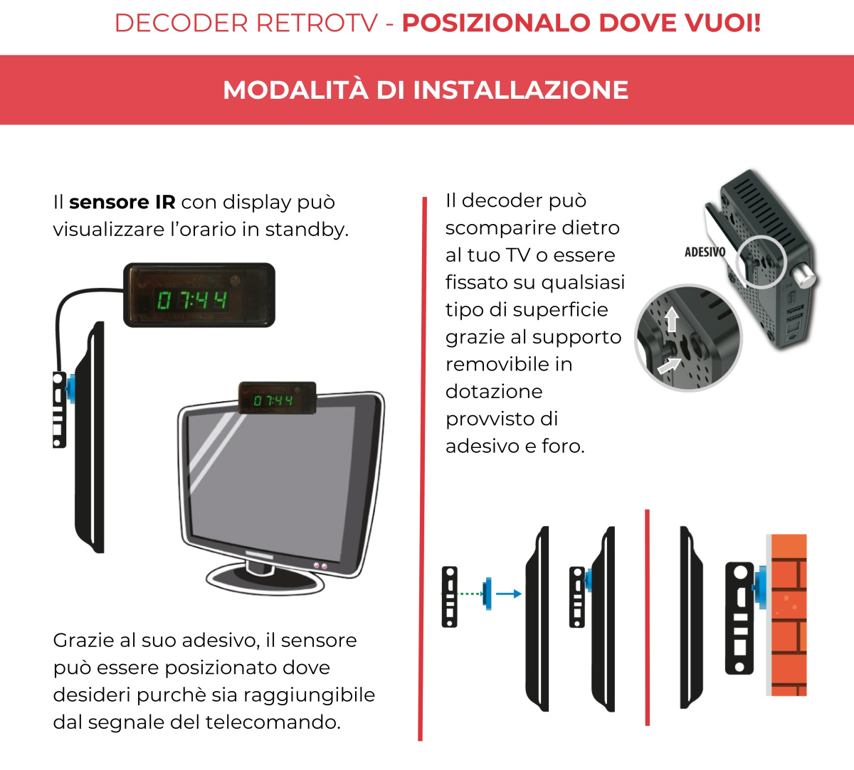 installazione decoder retro tv tivusat digiquest microsat