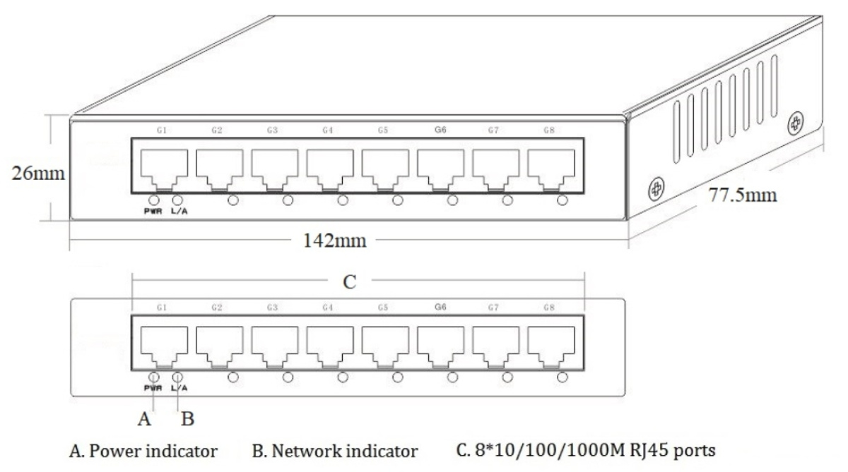 dimensioni switch 8 porte gigabit ethernet