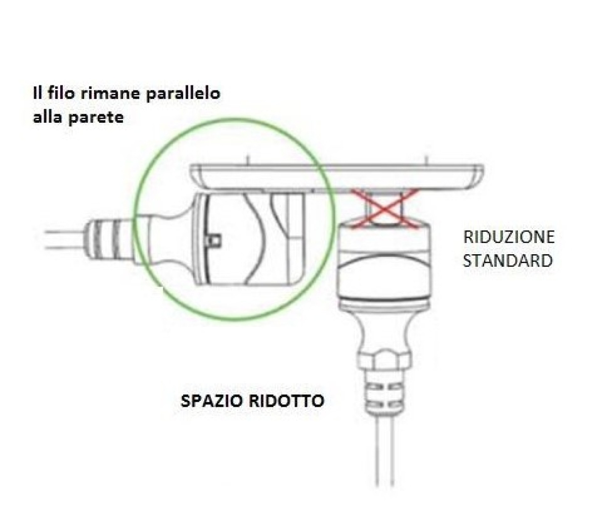 Adattatore salvaspazio con presa schuko bipasso ad angolo bianca