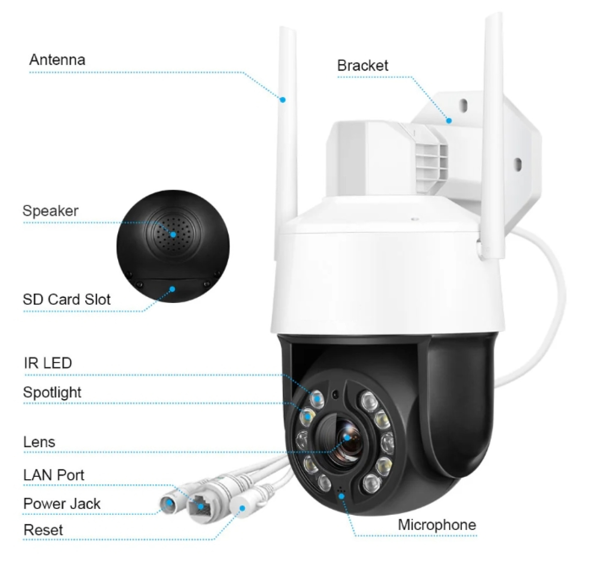 telecamera ptz speed dome wifi con zoom ottico 20x