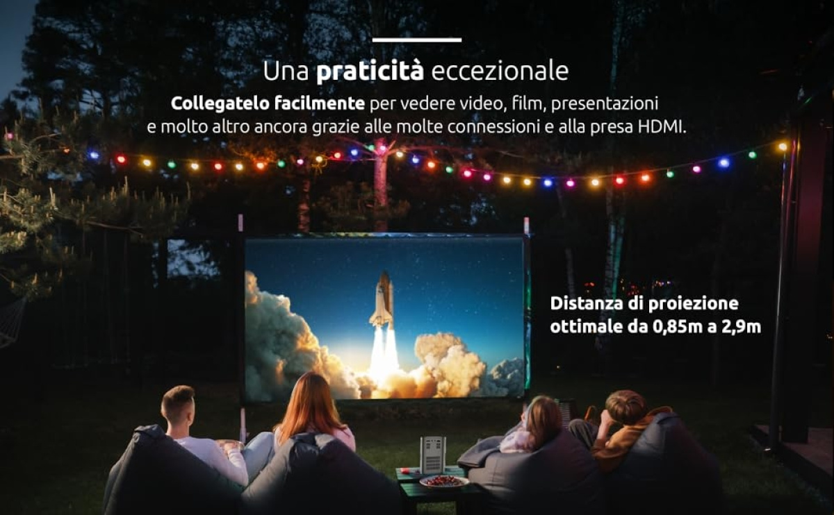 videoproiettore Strong Q1 dimensioni schermo proiettato