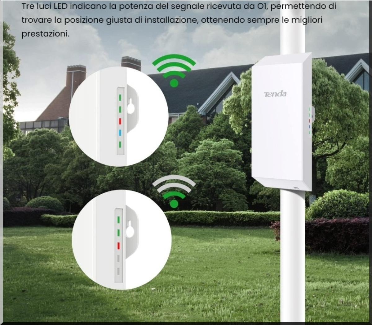 Puntamento antenne wifi wireless punto punto da esterno lunga distanza