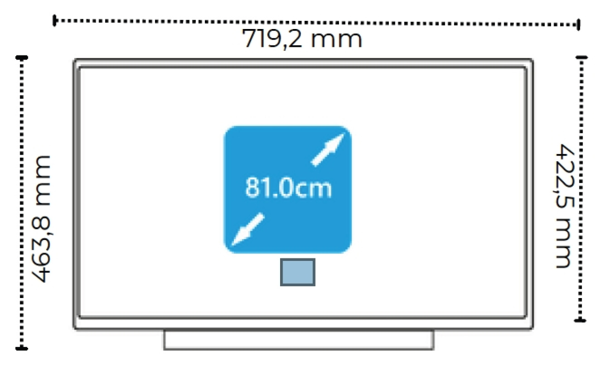 Dimensioni TV led senza bordi