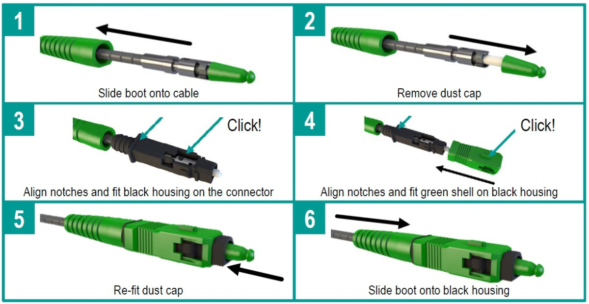 fibra ottica connettore verde SC/APC