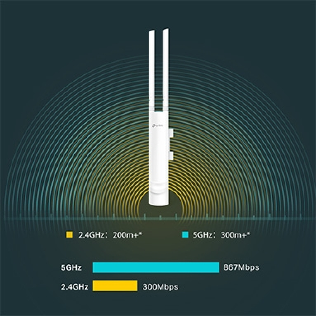 access point wireless a lungo raggio per wifi esterno giardini