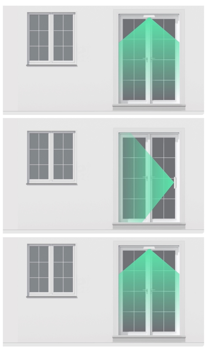 sensore rilevatore tenda allarme per porte finistre