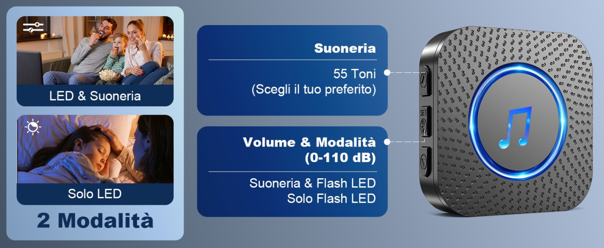 Campanello senza fili a batterie lunga distanza wireless