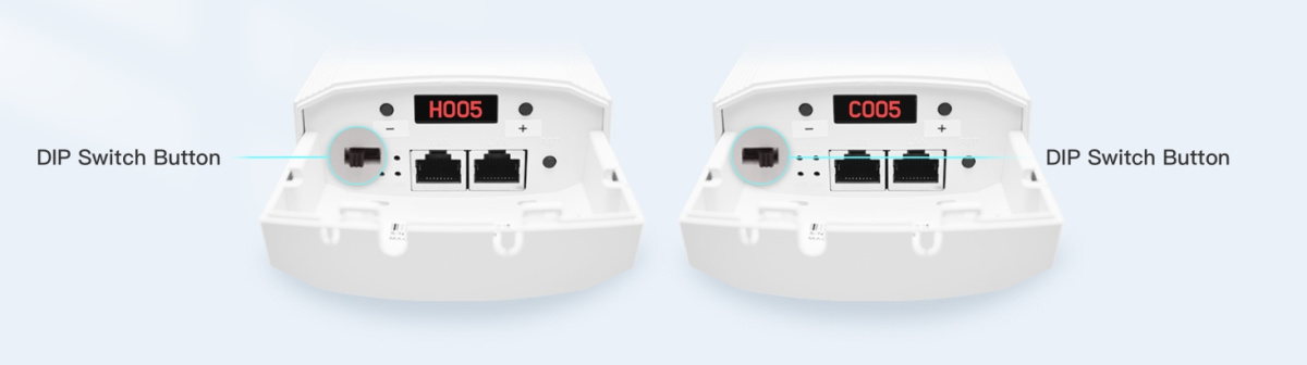 Antenne CPE punto punto semplici da utilizzare