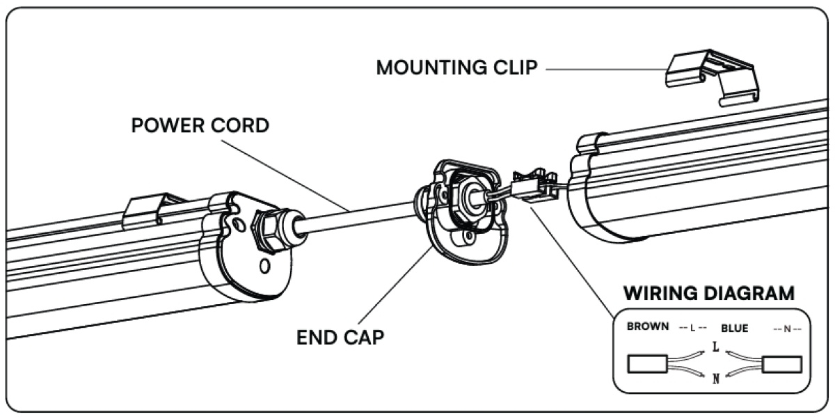 Collegamento plafoniere Led in serie