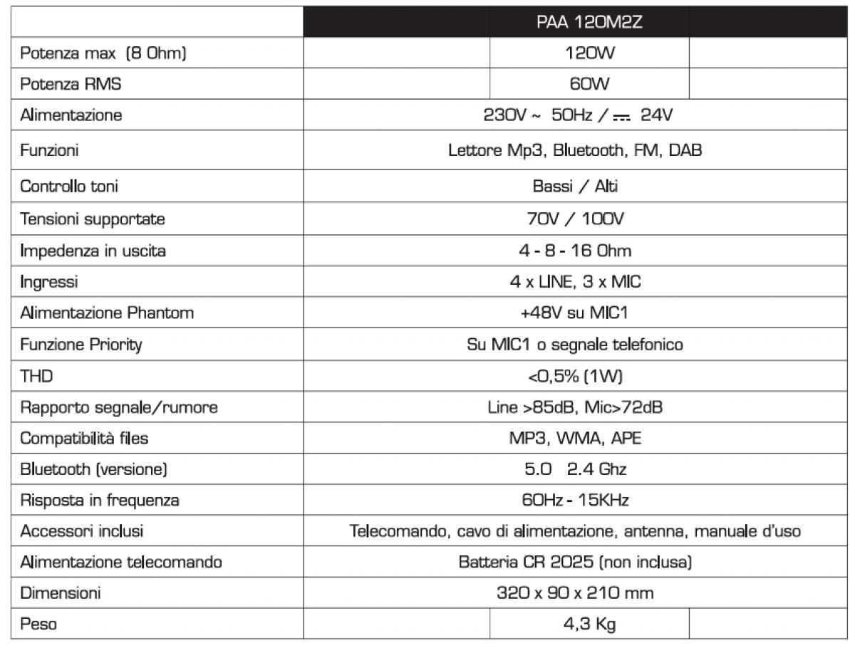 PAA 120M2Z installazione e specifiche amplificatore PA 2 zone 