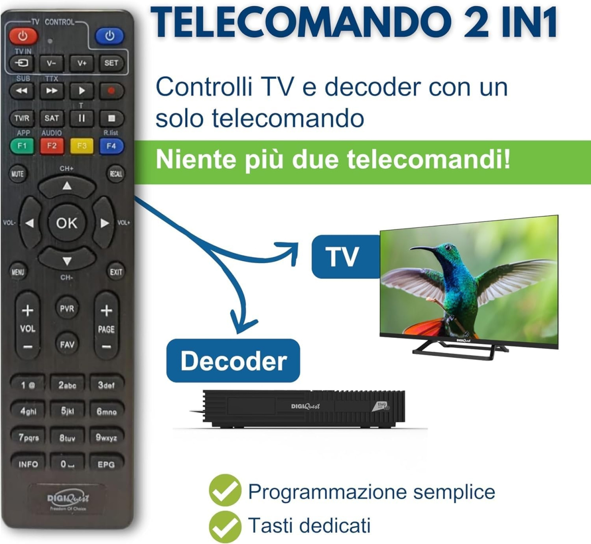 Telecomando per Tivusat