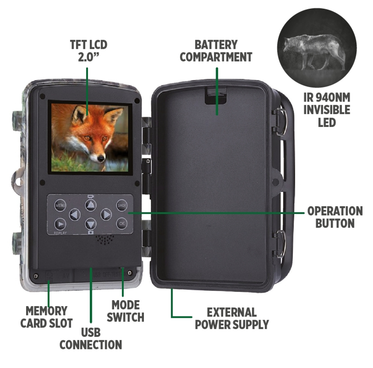 Fototrappola da esterno collegamento e installazione