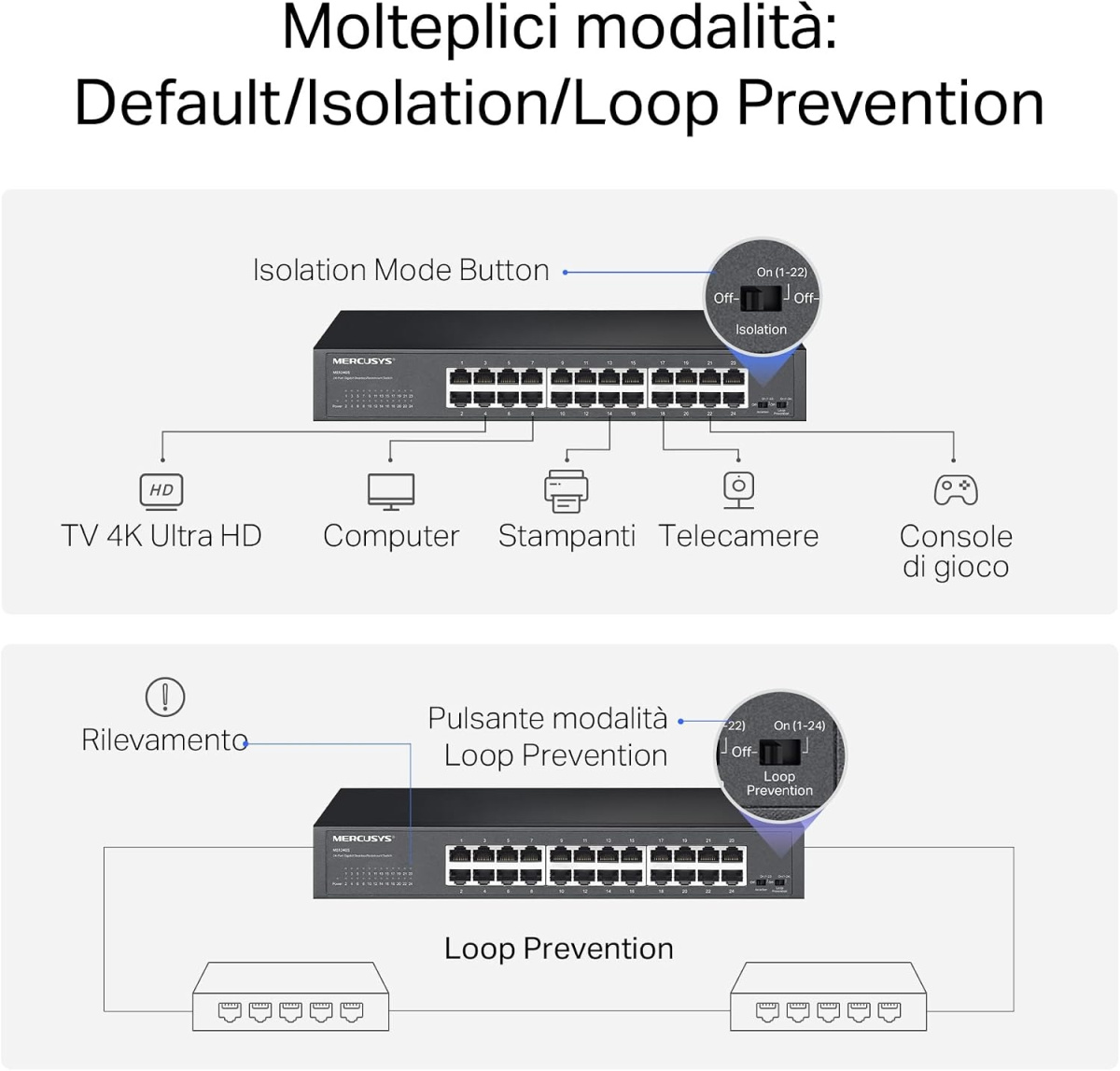 switch lan 24 porte gigabit in metallo