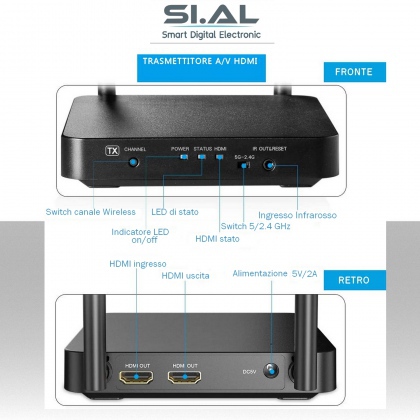 Hdmi