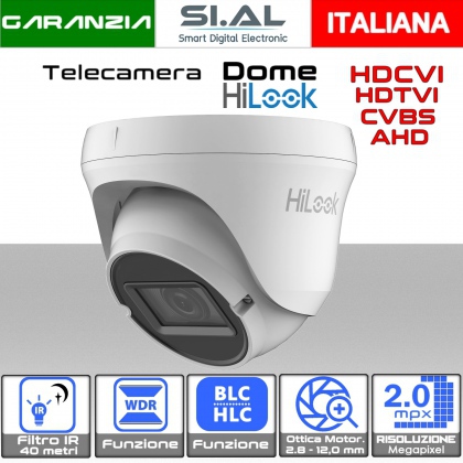 telecamera