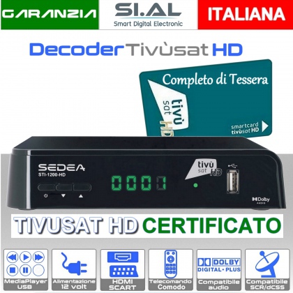 decoder