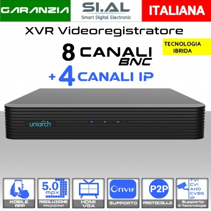 XVR108G2