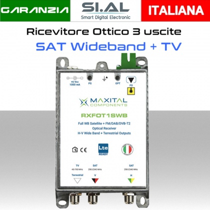 Ricevitore Ottico SAT Wideband e DTT a 3 uscite RF