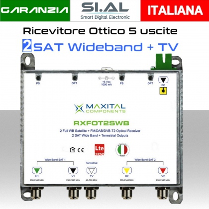 Ricevitore Ottico 2 SAT Wideband e DTT a 5 uscite RF