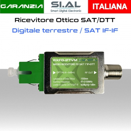 Mini Ricevitore Ottico segnale TV/SAT IF-IF in uscita RF