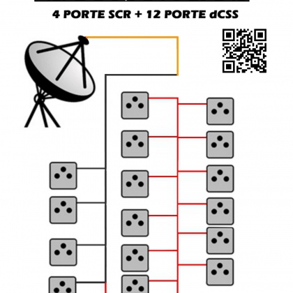 lnb