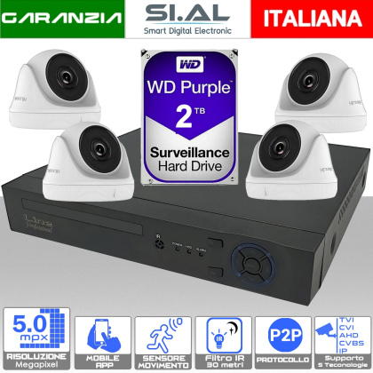 kit4dome5mpx