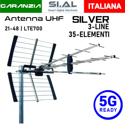 antenna emme esse 35 elementi nera