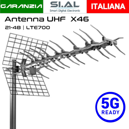 antenna lambda direttiva alto guadagno