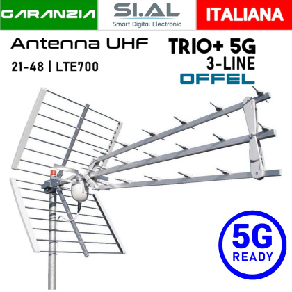 offel antenna trio 