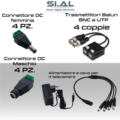 kit4dome5mpx
