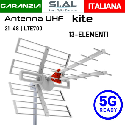 9665-KITE antenna UHF